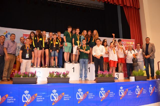 Andalucía, Barcelona y Madrid fueron por ese orden las mejores selecciones en el Campeonato de España de Ajedrez Infantil disputado en Santiago de la Ribera durante toda la semana