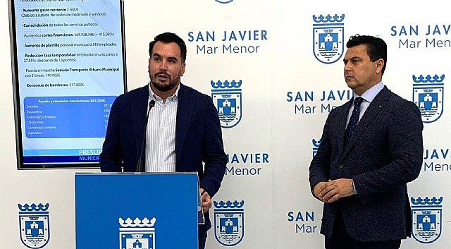 El Pleno aprueba el Presupuesto municipal para 2024 que asciende a 63.926.138,86 Euros